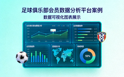 足球俱乐部会员数据分析平台案例封面 - 数据可视化图表展示